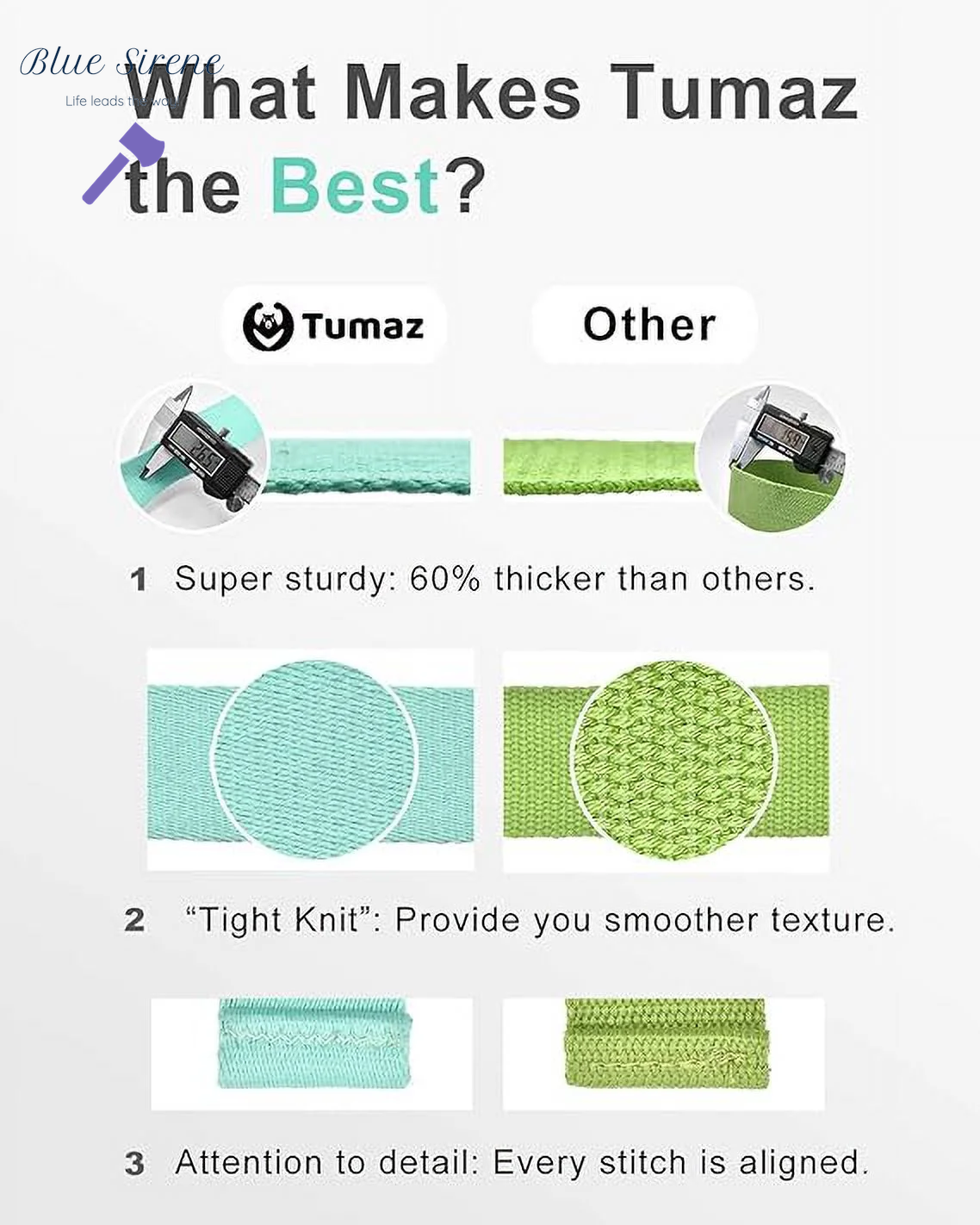 Tumaz Yoga Mat Holder (Mat Not Incl.), Adjustable Yoga Mat Carrier, Turquoise